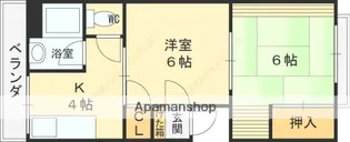 サニーハイツ【2階】の間取り