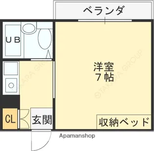 長瀬駅前マンション【2階】の間取り