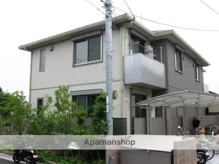 IKメゾンB棟の画像