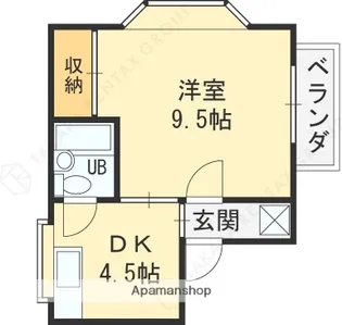 大阪府東大阪市川俣本町【マンション】の間取り