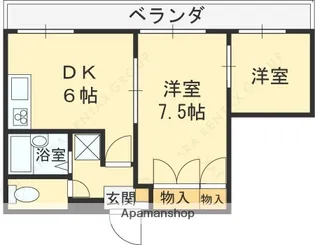 大阪府柏原市平野1丁目【アパート】の間取り
