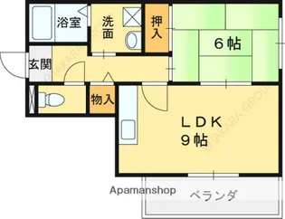 Growth Pacific 長田【2階】の間取り