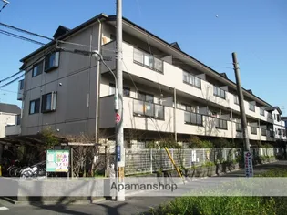 パークハイム久宝寺の画像