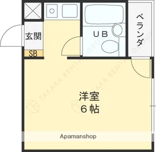 ソラーナ八戸ノ里【306号室】の間取り