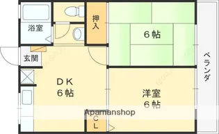 ドミール瓢箪山【2階】の間取り