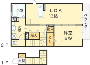 マノワール善根寺【202号室】の間取り
