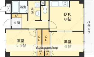 ヴィラ・プラスワン【203号室】の間取り