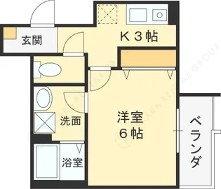 ALEGRIA東花園【303号室号室】の間取り