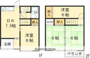 大阪府東大阪市昭和町【一戸建】の間取り