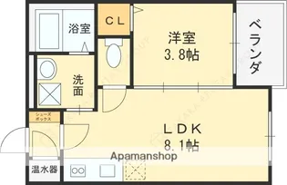 フィエルテ瓢箪山【3階】の間取り