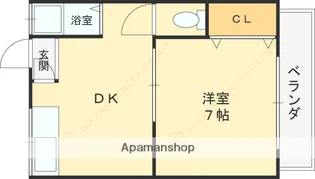 グリーンハウス【3階】の間取り