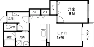 メゾン・シュマール【1階】の間取り