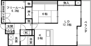 エトワール花園【6階】の間取り