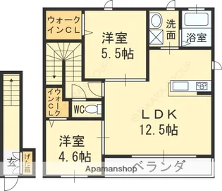 シャーメゾン稲田本町A棟【2階】の間取り