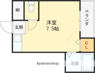 クリエイトパートⅠ【2B号室】の間取り