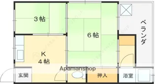 グロースハイツ瓢箪山Ⅳ【1階】の間取り