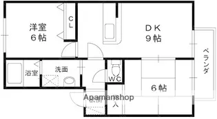 新栄プロパティー恩智Ⅲ【201号室】の間取り