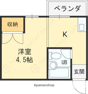 アレグリアプレイス瓢箪山【2階】の間取り