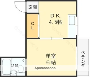箱殿ハイツ【2階】の間取り