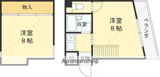 ベルジュネス【5階】の間取り