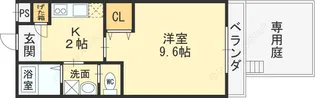 ジュネス田中【105号室号室】の間取り