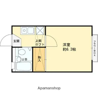 フローラ楓【1階】の間取り