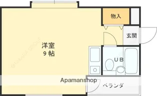 グリーンピア【2階】の間取り