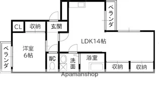 NKハイツ【1階】の間取り