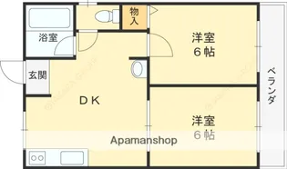 藤原ハイツ【103号室】の間取り