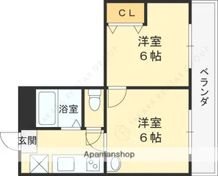 第2コーポ大喜【3階】の間取り