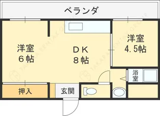 クボタハイツ【302号室】の間取り