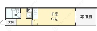 長瀬レーベンハイム【101号室】の間取り