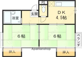 ルナハイツFIT8【2階】の間取り