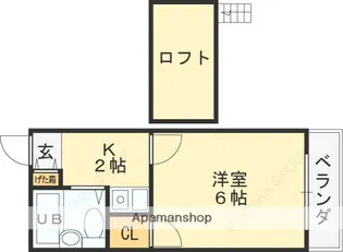 エルフローラ太平寺【206号室】の間取り