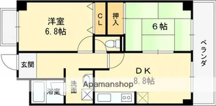 ティーワン鷹殿【305号室】の間取り