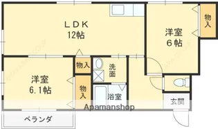 リベルタエテルナ【303号室】の間取り