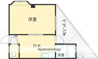 エミネントダイキ【306号室】の間取り