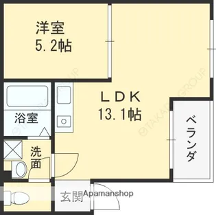 グランツハイムユン【2階】の間取り