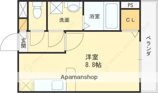 リビングライフ花園西町【1階】の間取り