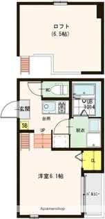 ルーイヒハイム【201号室】の間取り