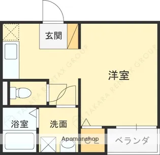 FSTYLE若江本町2号館【1階】の間取り