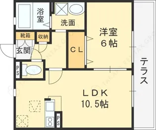ドゥ・リュエルA【201号室号室】の間取り