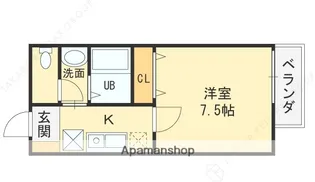 エムフラット衣摺I【2階】の間取り