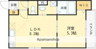 ALEGRIA若江本町NORTH【1階】の間取り
