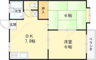 メゾン・ド・クレールⅡ【2階】の間取り