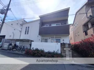 アビタシオン巽【2階】の外観