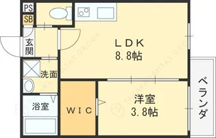 シエーナ若江岩田【0301号室】の間取り