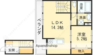 フォレストメゾン南鴻池【305号室】の間取り