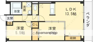 SENSE巽【5B号室】の間取り