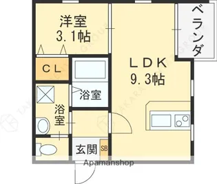 Grace下六万寺町【3階】の間取り